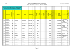 graduatoria definitiva personale ata