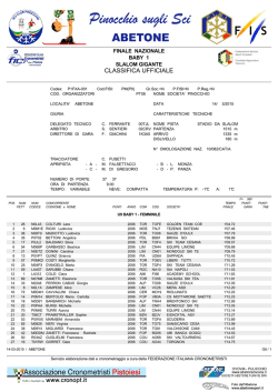 Classifica ufficiale - Pinocchio Sugli Sci