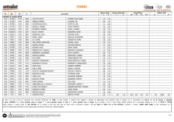 TENNIS - Intralot