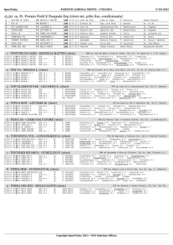 1600 mt, 4180 Eur, condizionata