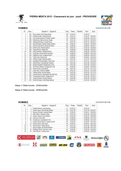 Classement du jour : jeudi - PROVISOIRE