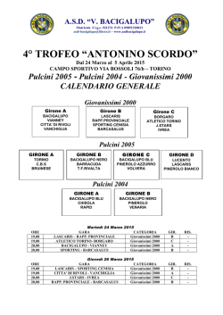 4&deg; TROFEO &ldquo;ANTONINO SCORDO&rdquo;