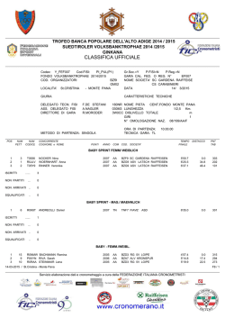 Classifica ufficiale