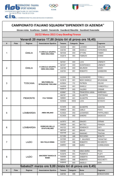 CAMPIONATO ITALIANO SQUADRA"DIPENDENTI DI