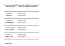 Elenco personale tecnico-amm.vo per Consiglio del Personale