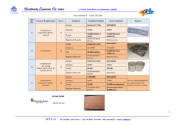 DAC MAGIC&reg; Casi Studio