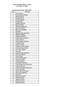 Elenco Generale Elettori CNPI.pdf