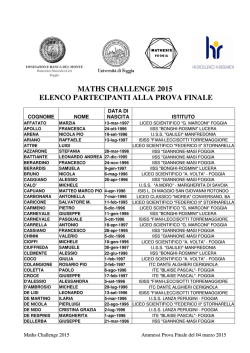 Elenco dei partecipanti alla finale Maths Challenge 2015