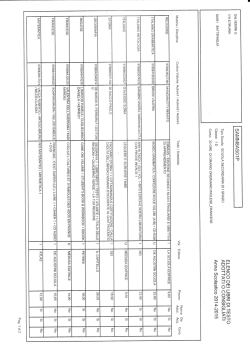 Network Scan Data