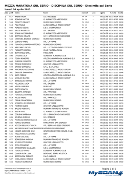 Classifiche - Podismo Lombardo