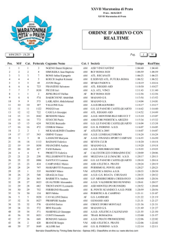Maratonina Citt&agrave; di Prato