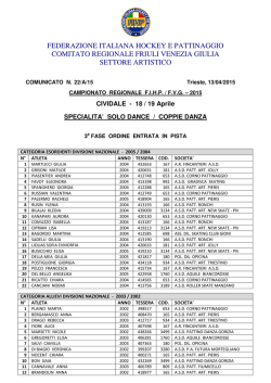 federazione italiana hockey e pattinaggio comitato regionale