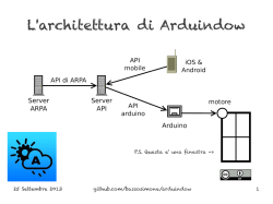 lunch-14-arduindow