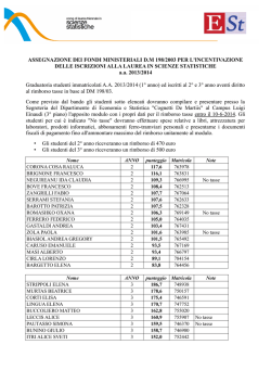 ASSEGNAZIONE DEI FONDI MINISTERIALI D.M 198/2003 PER L