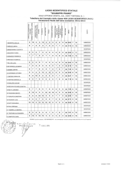 4D - Liceo G.Peano Tortona