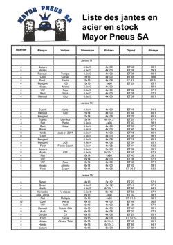 Liste des jantes en acier en stock Mayor Pneus SA