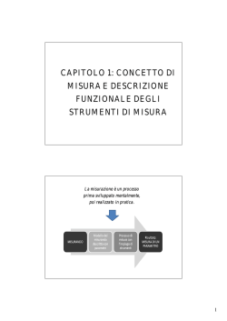 capitolo 1: concetto di misura e descrizione funzionale degli
