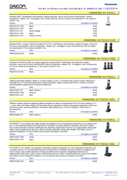 listino cordless-corded consigliato al pubblico del 11/02/2014