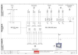 CUSTOMER F EED E R CUSTOMER