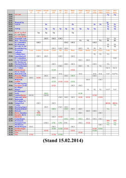 (Stand 15.02.2014)