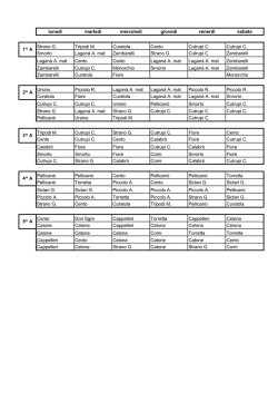luned&igrave; marted&igrave; mercoled&igrave; gioved&igrave; venerd&igrave; sabato Strano G. Tripodi M