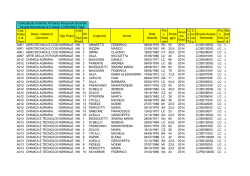 2014000091-Graduatoria di Istituto definitiva III Fascia personale