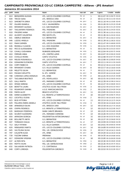 CAMPIONATO PROVINCIALE CO