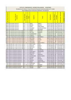 ISTITUTO COMPRENSIVO LAZZARO SPALLANZANI VEIC875005