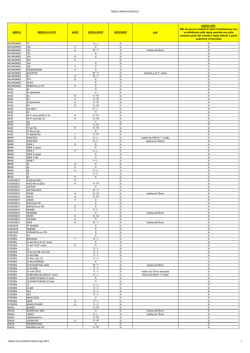 TABELLA MARCA MODELLO ABSOLUTE