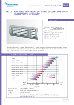 MR...Z Bocchette di mandata per canali circolari con alette