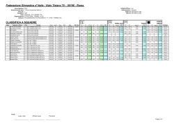 Fascia AU - Prova N 1 - 1^Prova Campionato Serie C2