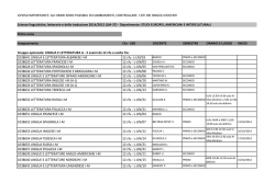 Orario delle lezioni 1&deg; anno (iscritti a.a. 2014-15)