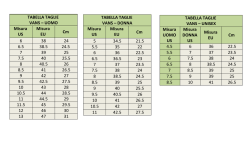 TEMPO PER GLI ALTRI: GIOVANI IN AZIONE.pdf