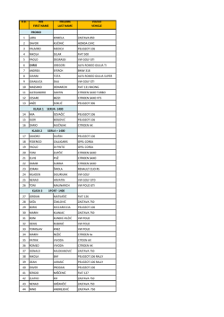 avviso elenco provvisorio elettori