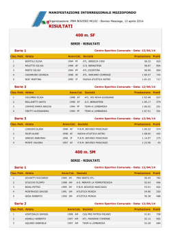 18Marzo-UIL FPL Polizia Provinciale