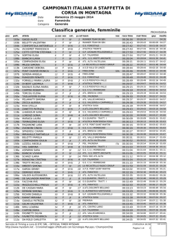 Clicca qui - PROVINCIA DI VERCELLI