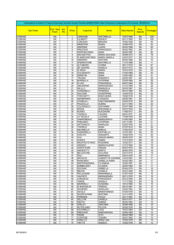 la vinitaly international academy annuncia gli italian wine ambassador