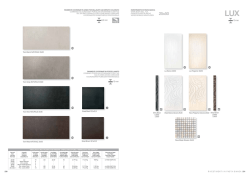 Scheda tecnica - Havells Sylvania