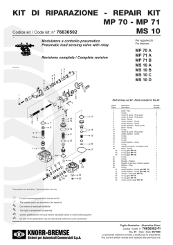 SMART ELECTRIC DRIVE