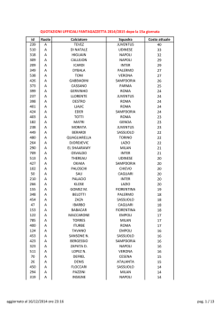 Scarica il catalogo Beefeater