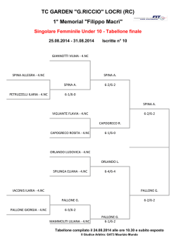 Programma Gare Settimanale