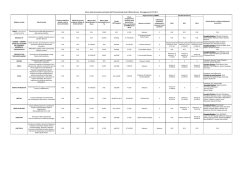 Loculi Gruppo A Costi de12010 ADEGUAMENTO ISTAT NUOVA
