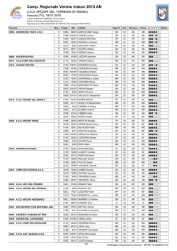 Cutigliano - Cai Maresca