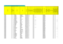 clicclando qui troverai il programma della gara
