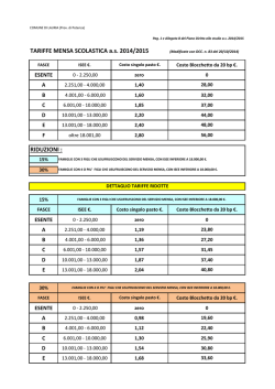 La pazza della porta accanto