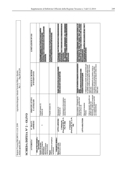 Bollettino PDF