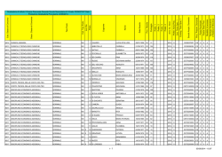 Les philosophes hell&eacute;nistiques. : Tome 1, Pyrrhon, L`&eacute;picurisme