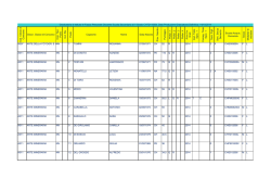 Determinazione Dirigenziale n. 011/AA del 19.03.2015