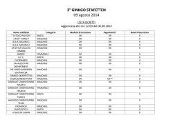 Le luci nelle case degli altri