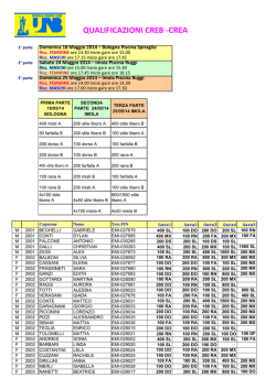 La cimbali domus review.pdf